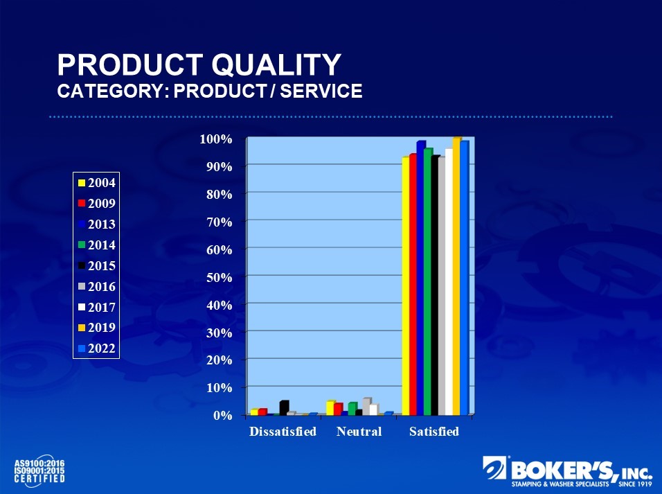 01c62673-023c-b7dd-80c2-f560c8023c72